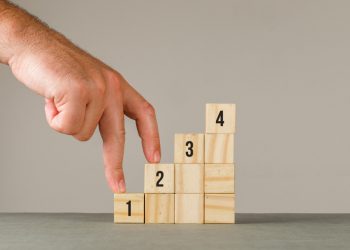 Istiqomah atau konsisten dalam hidup