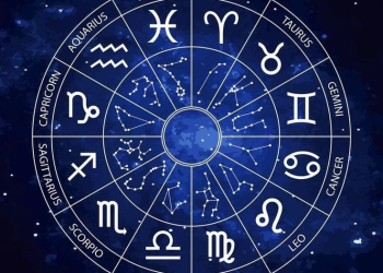 Perspektif islam tentang zodiak