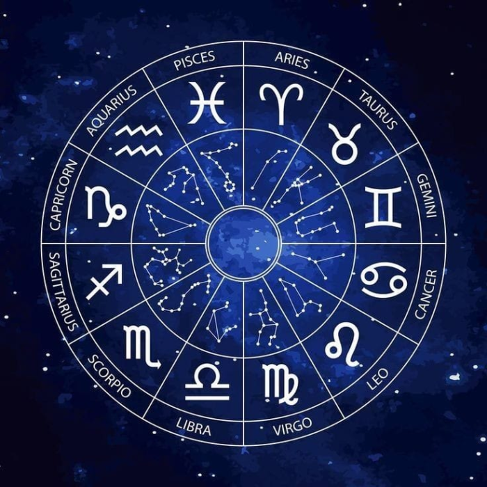 Perspektif islam tentang zodiak