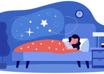 Berbagai Jenis Tidur Menurut Islam