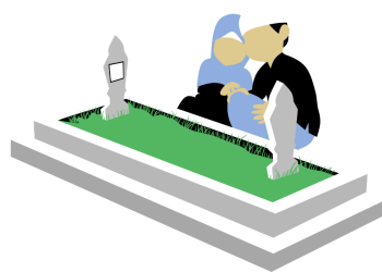 Hukum Ziarah Kubur Menjelang Ramadhan