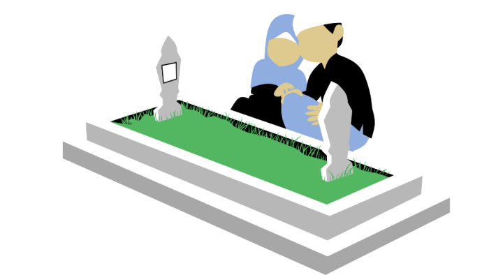 Hukum Ziarah Kubur Menjelang Ramadhan