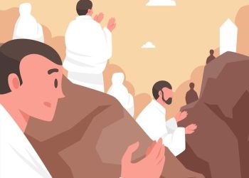 Ilustrasi level ibadah dari syariat menuju hakikat menurut Syekh Abdul Qadir Al-Jailani