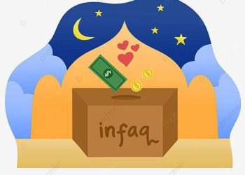 Sedekah di Bulan Ramadhan: Investasi Menuju Akhirat