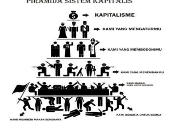 Ketidakadilan Tersembunyi dalam Angka: Perbedaan Standar Kemiskinan Nasional dan Dunia