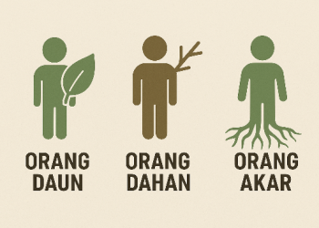 Inilah Tiga Jenis Orang dalam Hidupmu