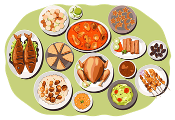 Konsep Makanan Halalan Thayyiba dalam Islam