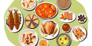 Konsep Makanan Halalan Thayyiba dalam Islam