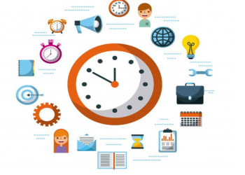 Manajemen Waktu dalam Pandangan Islam