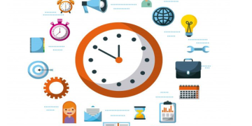 Manajemen Waktu dalam Pandangan Islam