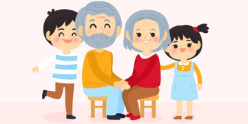 Adab kepada Orang Tua yang Telah Meninggal Dunia