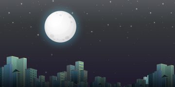 Kamu Harus Tahu! Apa Saja Amalan Bulan Sya’ban