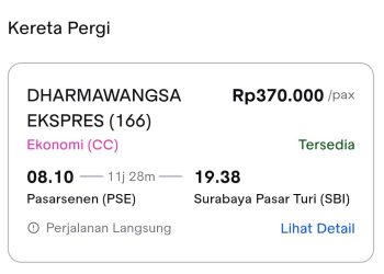 Perjalanan Panjang di Kereta Bukan Penghalang Sholat, Begini Penjelasannya!