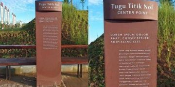 Mengapa “Lorem Ipsum” Ada di mana – mana?